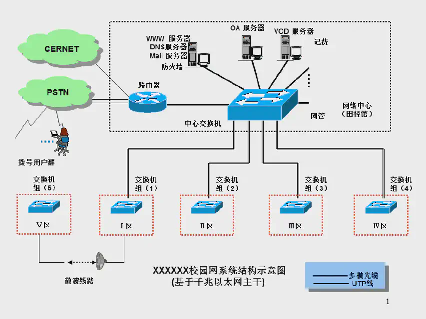 系统拓扑图.png